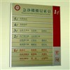 Single Side Wall Mounted Flat Sign